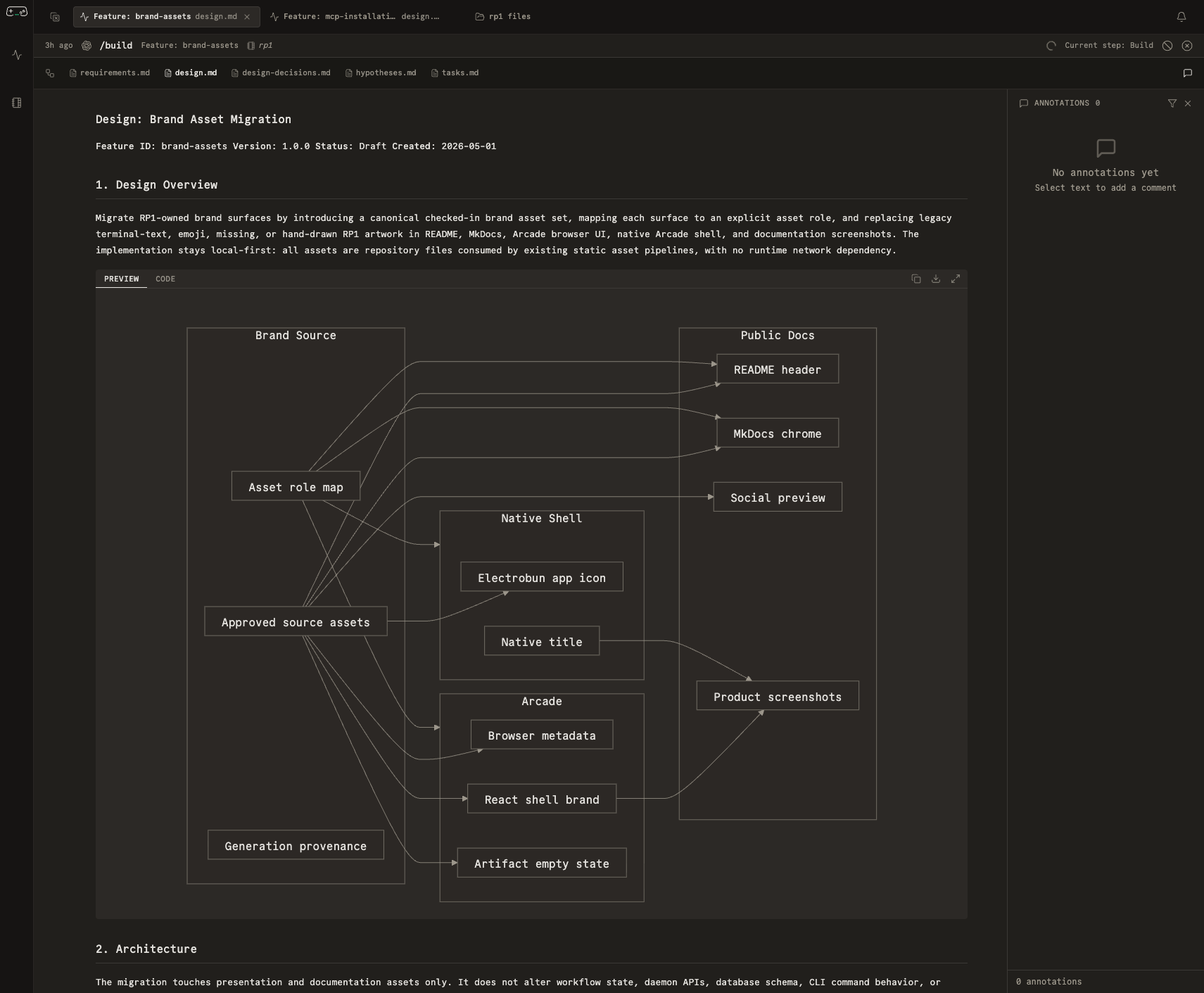Arcade annotations view showing comments attached to an artifact